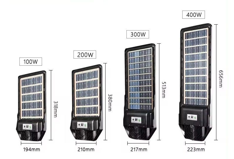 Matériau ABS Capteur de mouvement solaire étanche à l'eau Garde de sécurité IP68 Tout en un Street Light LED