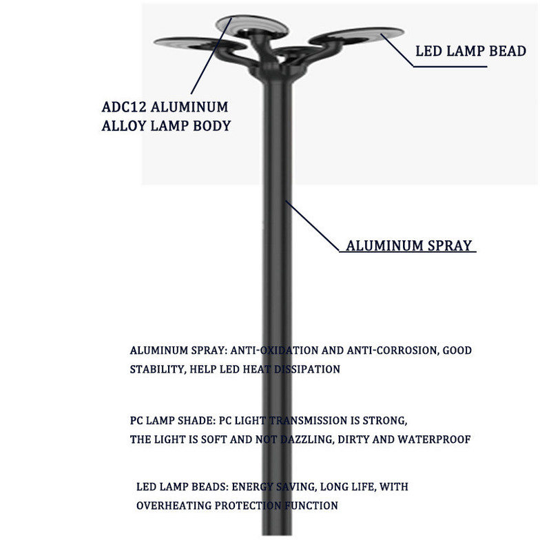 Éclairage de jardin Éclairage de pôle haut 2,5-3,5m 40-60W LED Éclairage de rue solaire Poids du produit 23kg